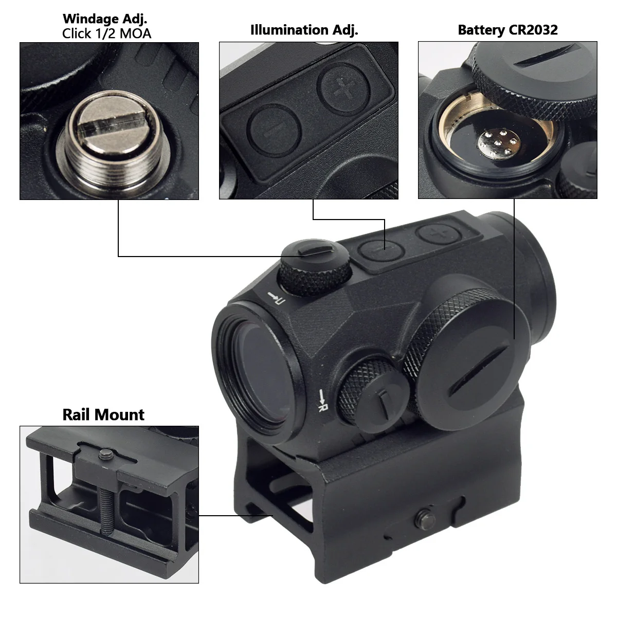 Tactical RMR ROMEO5 1x20 Red Dot Sight Holographic Reflex Compact 2 MOA Riflescope Collimator Hunting Scope UNITY Riser Mount