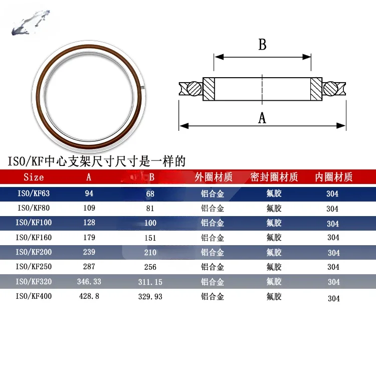 10pcs   ISO 63 80 100  high vacuum center bracket, stainless steel fluorine rubber aluminum outer flange sealing O-ring