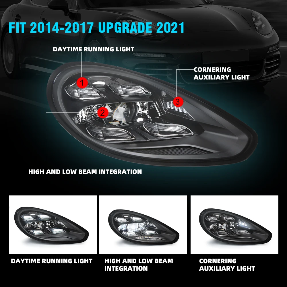 Super Q Car Styling for Porsche Panamera Headlights 2014-2017 LED Headlight DRL High Low Beam Bi LED Head Lamp Accessories