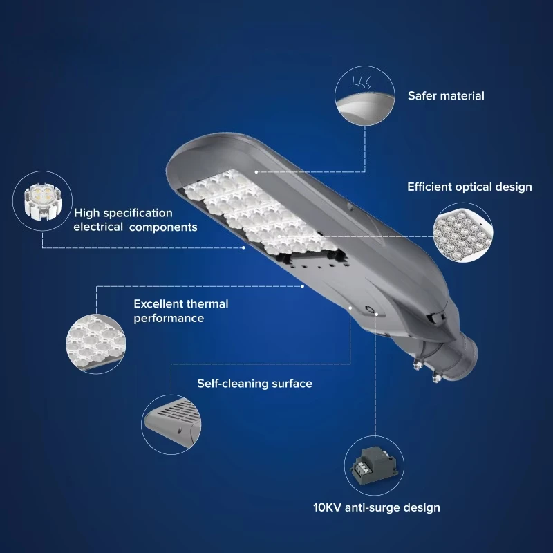 Intelligent control waterproof road lighting road street lamp