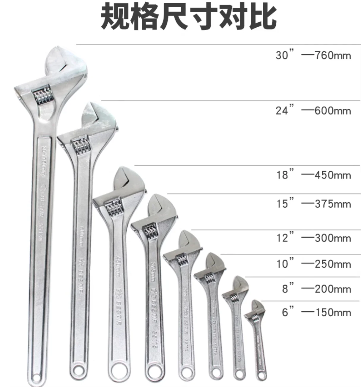 BESTIR-Werkzeug, super große Größe, 76,2 cm, verstellbarer Schraubenschlüssel, multifunktionales Schnellrohrschellen-Industriewerkzeug Nr. 55130