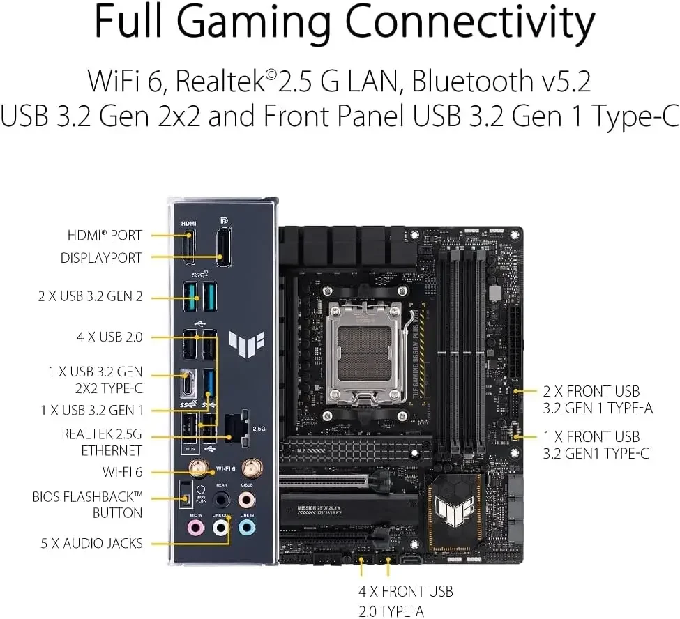 ASUS TUF GAMING B650M PLUS WIFI New AMD B650 Motherboard Socket AM5 Support 7800X3D/7500F/9600X/9800X3D DDR5 mATX 24.4×24.4cm