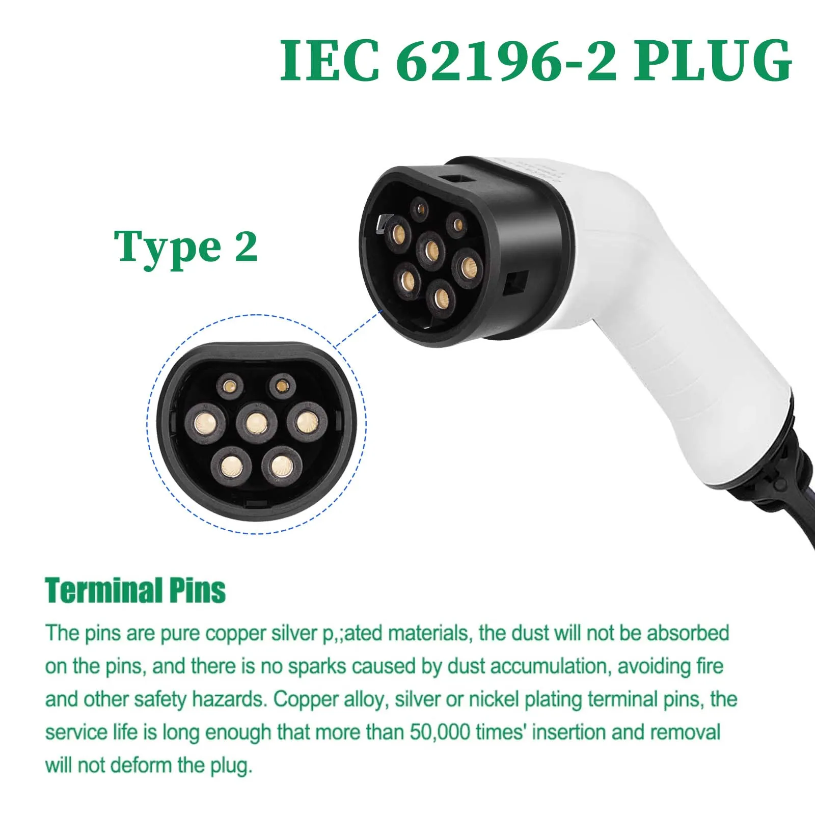 Portable EV Charging Cable 32A 11KW 1 Phase Electric Car Charger 3.5KW 16A 1 Phase EVSE Kit EV Cable Type 2 to Type 2 IEC62196-2