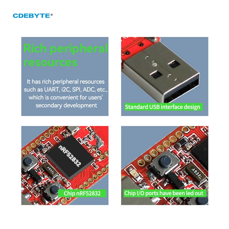 CDEBYTE Sniffer USB E104-BT5032U nRF52832 Bluetooth Wireless Packet Capture Tool 2400~2480MHz 4dBm PCB 80m MINI BLE4.2/BLE5.0