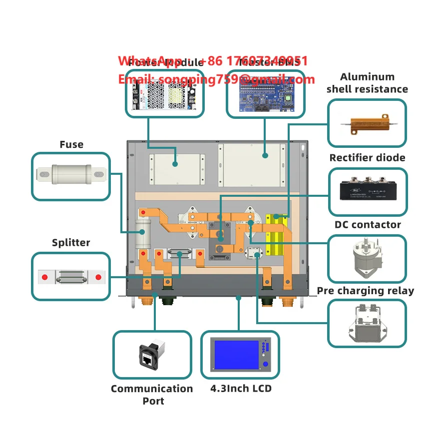 JBD HV DIY KIT BMS 6S-300S 100A 200A 300A 160S 220V Battery Management System 96S 128S Master and Slave LiFePO4 High Voltage BMS