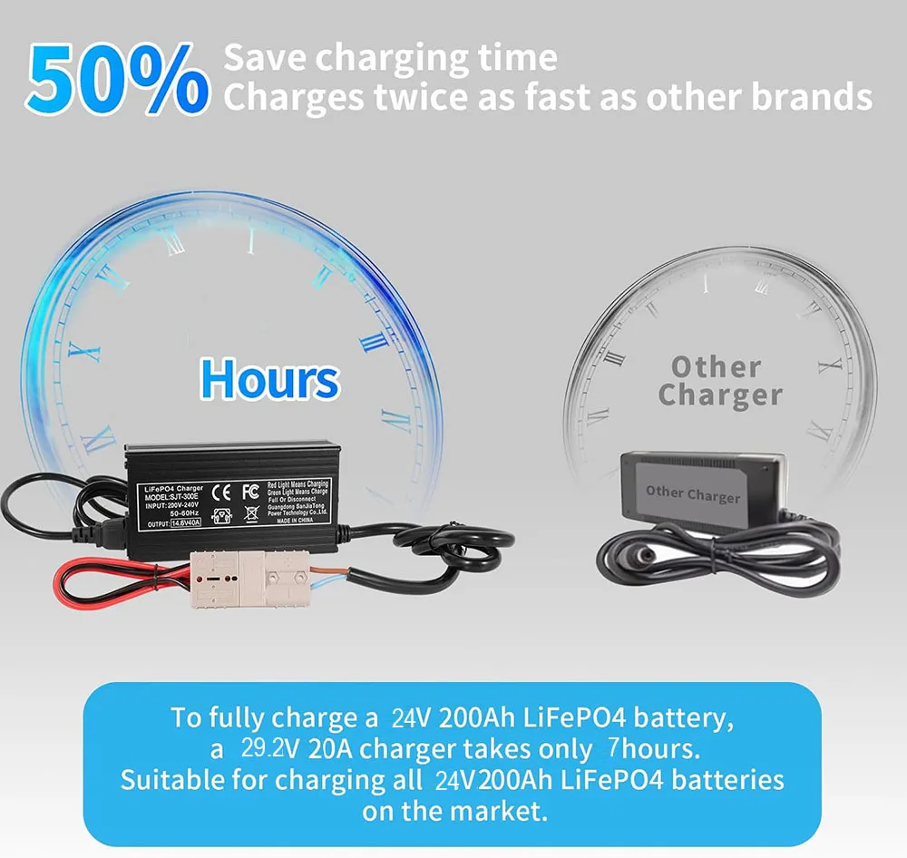 29.2 فولت 20A LiFePO4 شاحن بطارية 24 فولت 20A شاحن قابل لإعادة الشحن لبطارية ليثيوم فوسفات الحديد