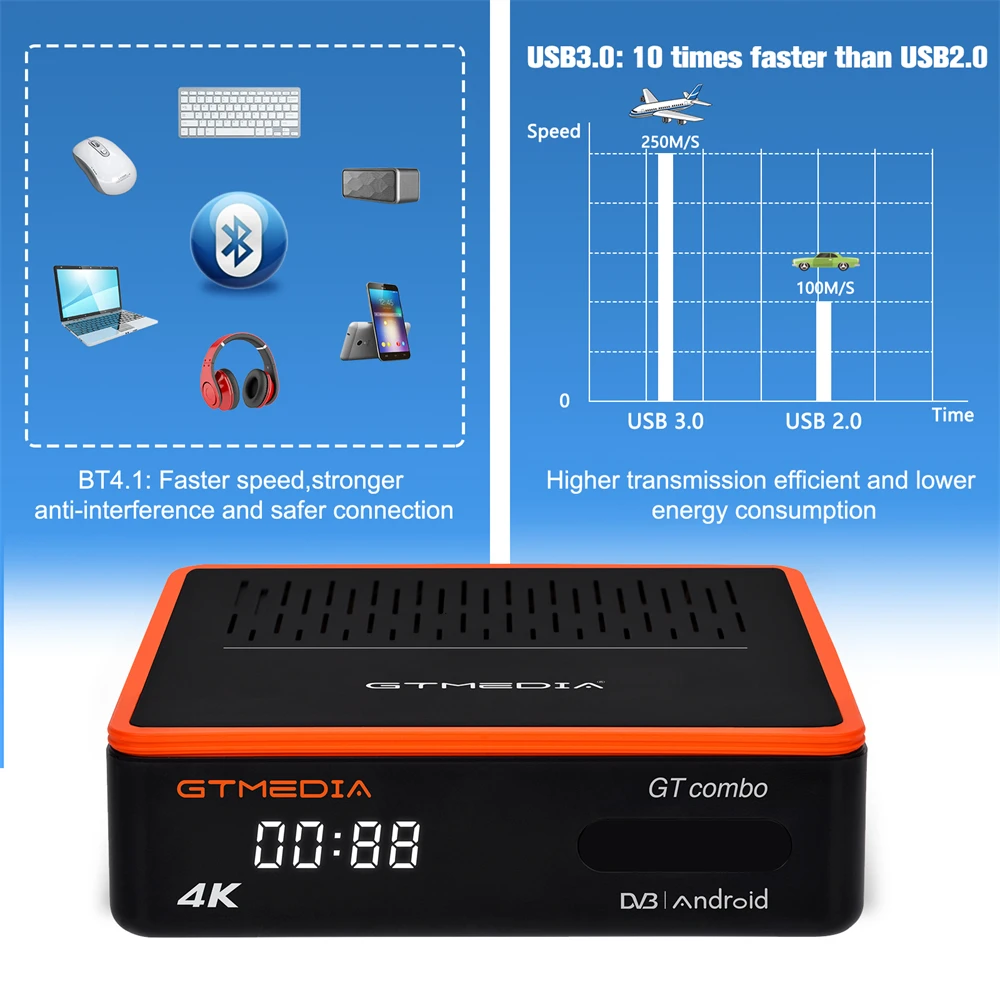 GTMEDIA GT Combo Smart TV Box 4K Utral HD TDT جهاز استقبال الأقمار الصناعية Android 9 + DVB-S/S2/S2X، DVB-T/T2، DVB-C، CCAM/M3U لمستودع الاتحاد الأوروبي