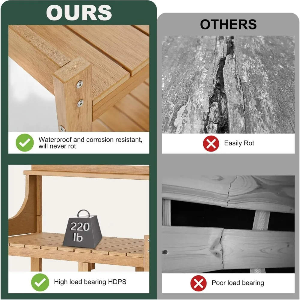 طاولة مقعد خارجية مناسبة لجميع الأحوال الجوية، 50 × 17.5 × 37.5 (الطول × العرض × الارتفاع)، محطة عمل متينة للبستنة #4