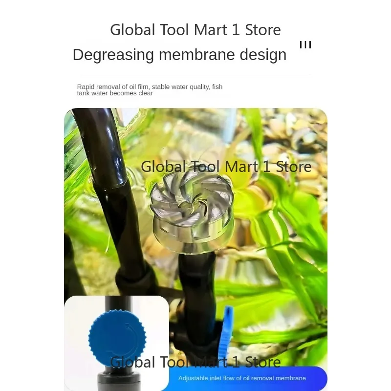 3 In 1 Hang On- Fis…