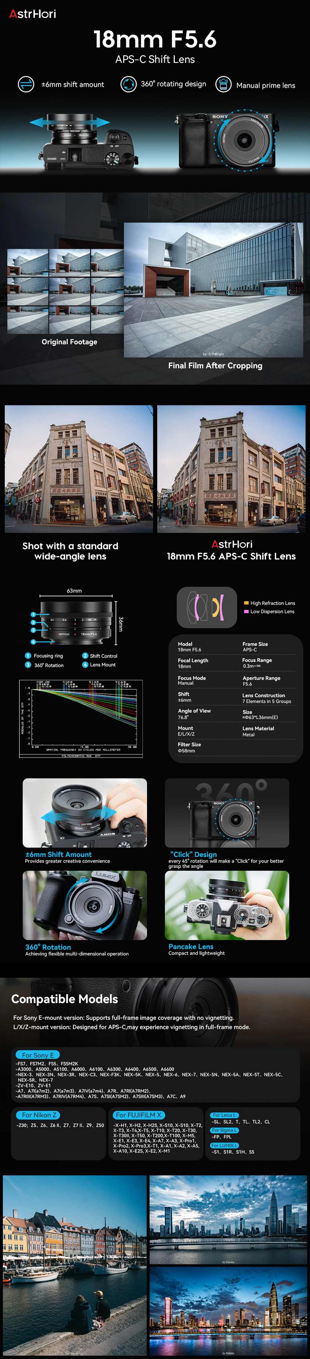 AstrHori 18mm F5.6 APS-C Tilt-Shift-Objektiv Manuelles Weitwinkel-Festbrennweitenobjektiv für Sony E Fuji X Leica L-Mount Spiegellose Kameras – Detail 1