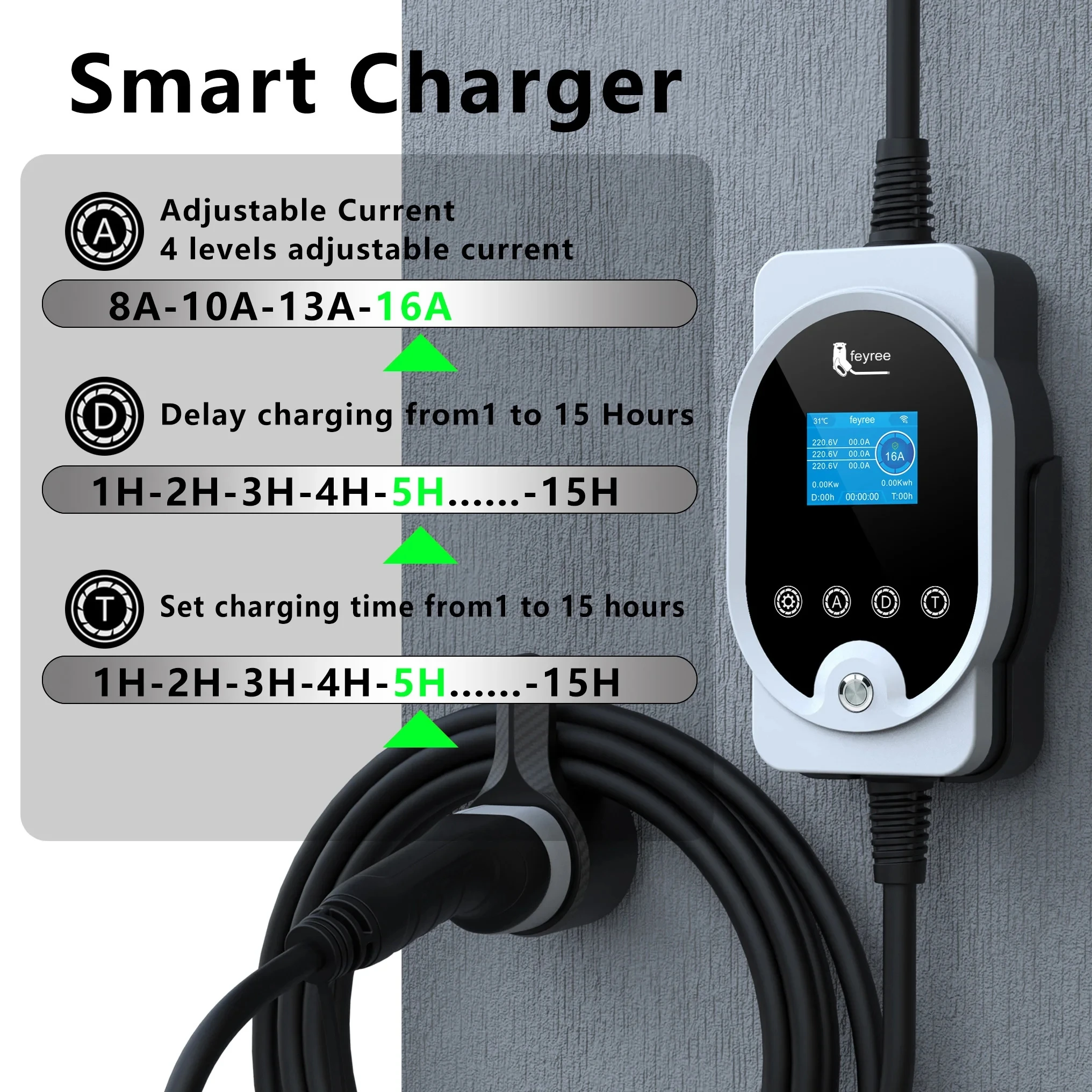 Feyree Typ2 11KW EVSE Wallbox EV Tragbares Ladegerät 16A 3Phase Wi-Fi Smart APP Control Ladestation für Elektroauto-Ladegerät – Detail 12