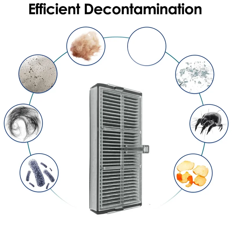 B06B-19PCS ل Dreame X40 Ultra/S30 Pro جهاز آلي لتنظيف الأتربة اكسسوارات قابل للغسل الجانب الرئيسي فرشاة مرشحات كيس لجميع الغبار ممسحة #5