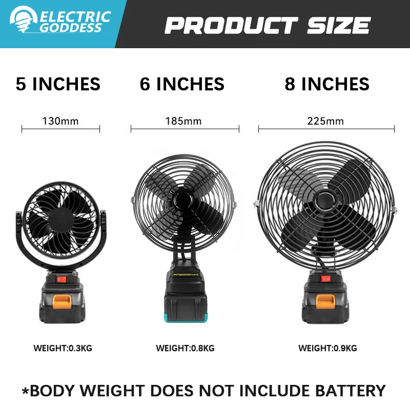 Electric Goddess 8 Inch 4000RPM Electric Fan Multiple Uses Powerful Power Low Noise Fan Power Tools For Makita 18V Battery Pin