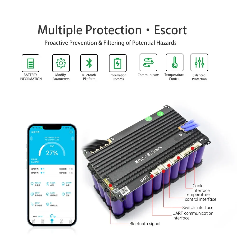 JIABAIDA 8S 24V 16S 48V BMS LiFepo4 Li-ion Lithium 18450 Battery Smart BMS 6S-21S BT UART 120A 150A 200A Charge Discharge JBD