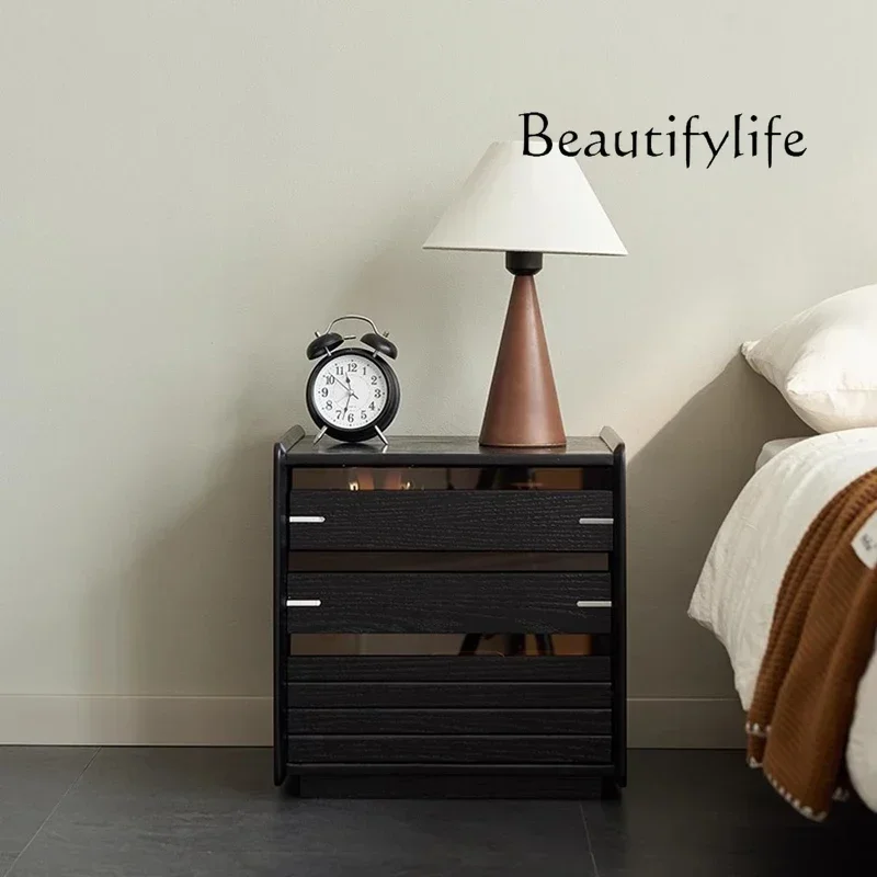 Ayy European Minima…