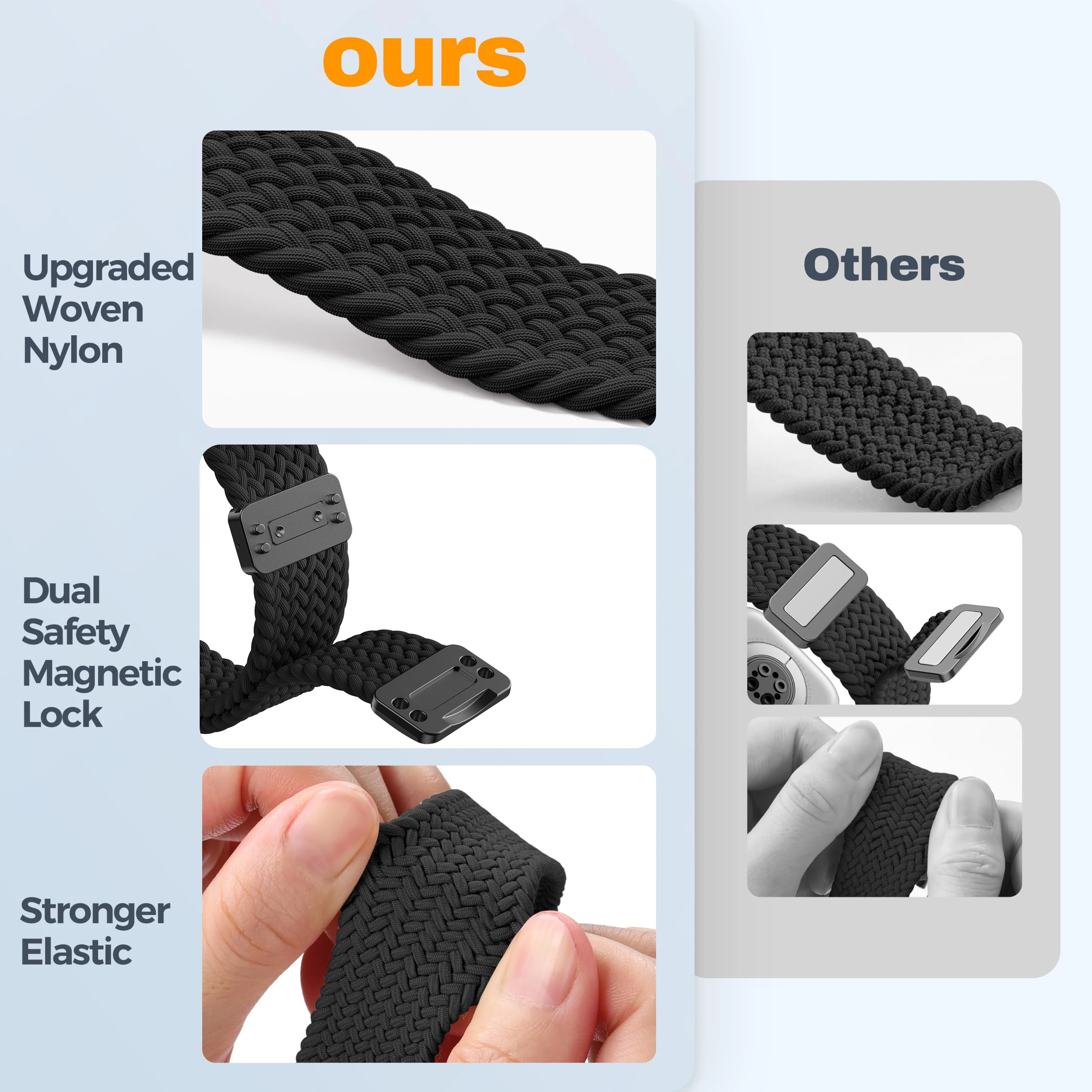 Nylon Band For Google Fitbit Air, Stretchy Braided Wristband | Oft Breathable Woven Loop With Sliding Magnetic Clasp