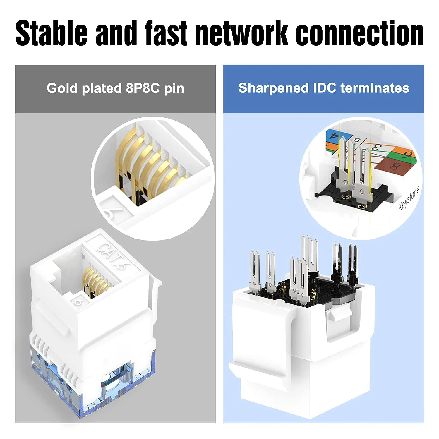ZoeRax 10er-Pack Cat5e Cat6 RJ45 Keystone-Buchsen mit Schlankem Profil, 180-Grad-Ethernet-Wandbuchse Cat5e Cat5 Modulare Buchse – Detail 4