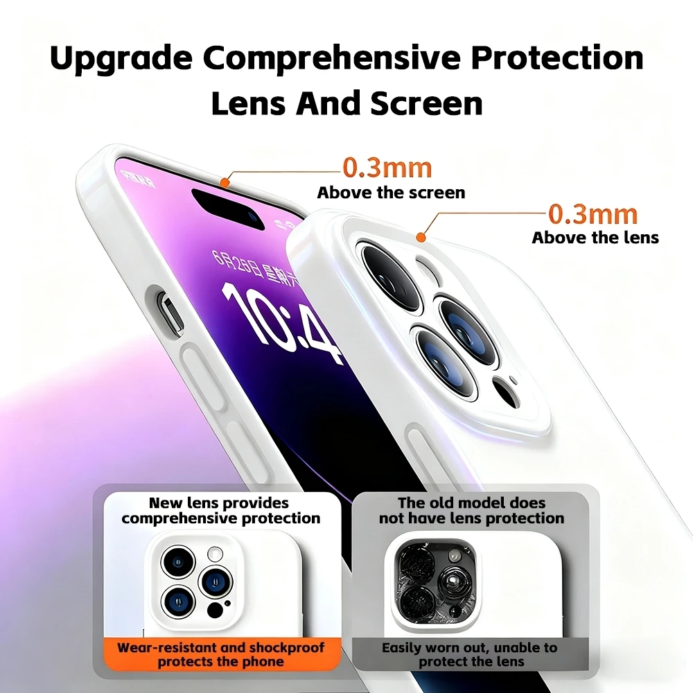 Animal fur flat image Phone Case Straight edge film Glossy soft shell For iPhone 17 16e 16 15 14 13 12 Pro Max Plus view 5