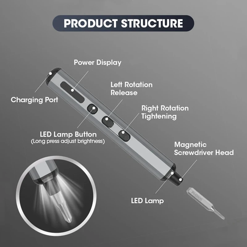Juego de destornilladores eléctricos inalámbricos 68 en 1, juego de destornilladores de precisión, puntas de destornillador, carga rápida con luz LED duradera