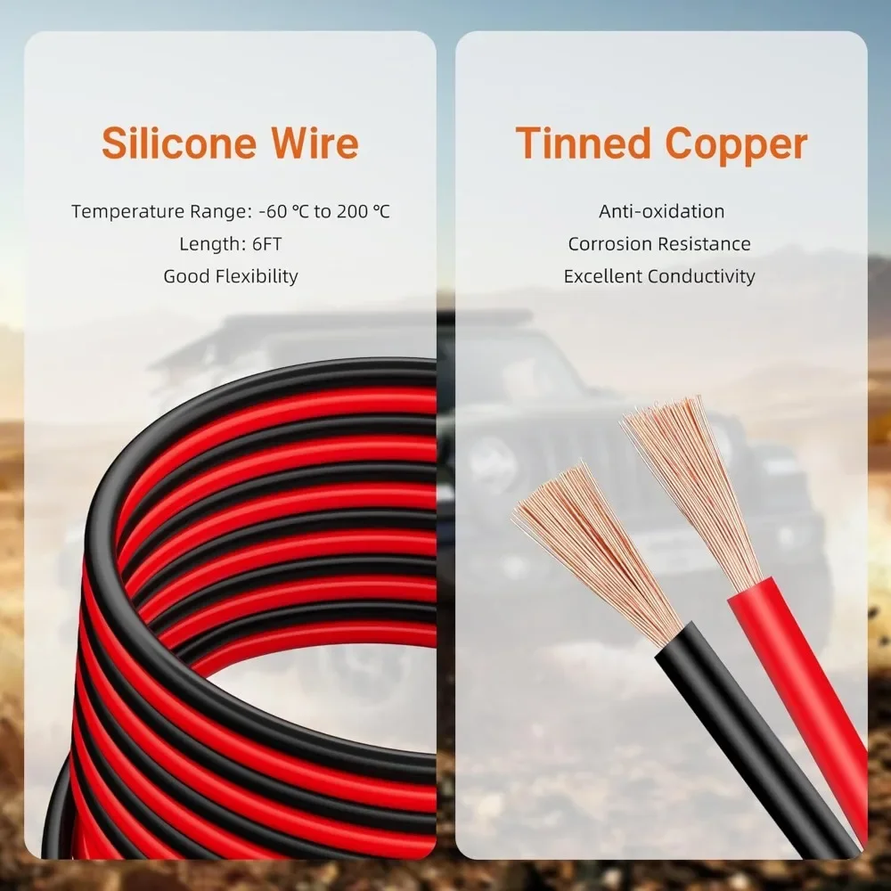 Avviatore di emergenza portatile per adattatore batteria ruota motrice per Dewalt 20V con cavo jumper da 6FT caricabatteria per auto utensile elettrico