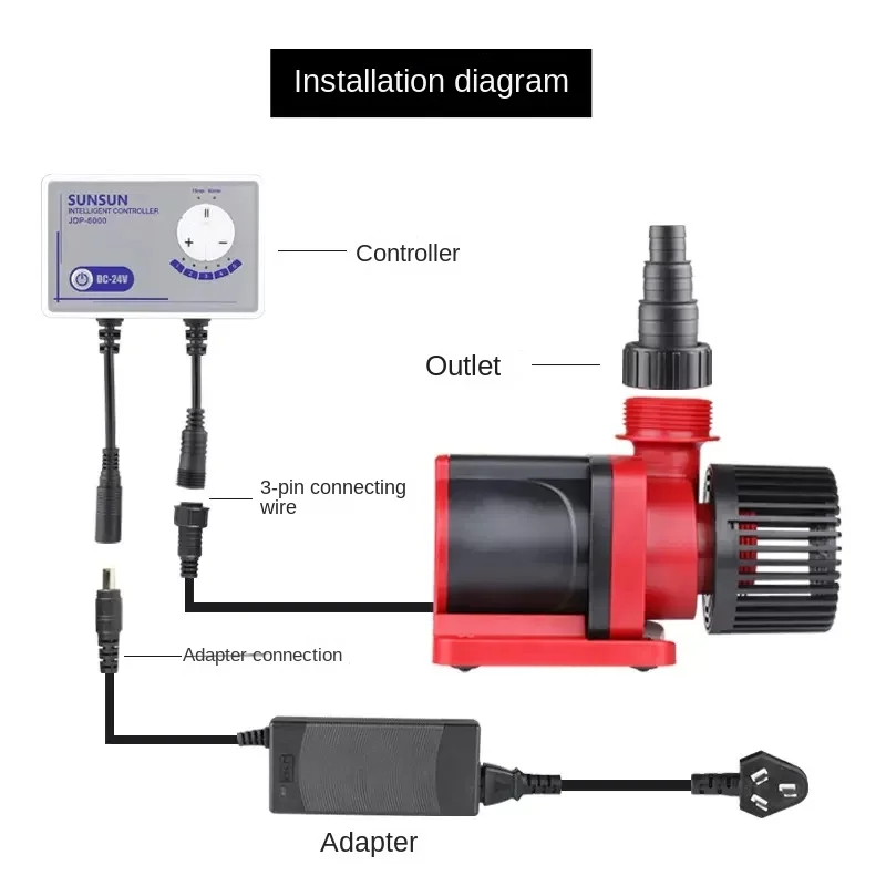 24V ater pump JDP-3500Q JDP-6000Q JDP-10000Q WiFi Controllable DC Water Pump Fish Tank Marine Reef Kio Pond Circulation Pump