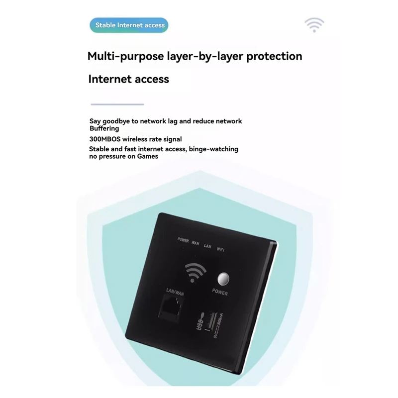 APPLIA-300Mbps 2.4Ghz WIFI Router Wireless Wifi Socket RJ45 AP Relay Smart USB Socket Panel Embedded Wall WIFI Router