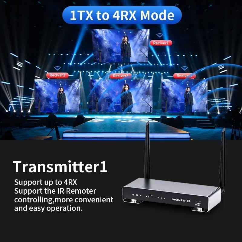 Unnlink 200M receptor transmisor de vídeo HDMI inalámbrico 5G HDMI KVM extensor 1080P 1 a 4/3/2 divisor para PS4 DVD cámara PC a TV