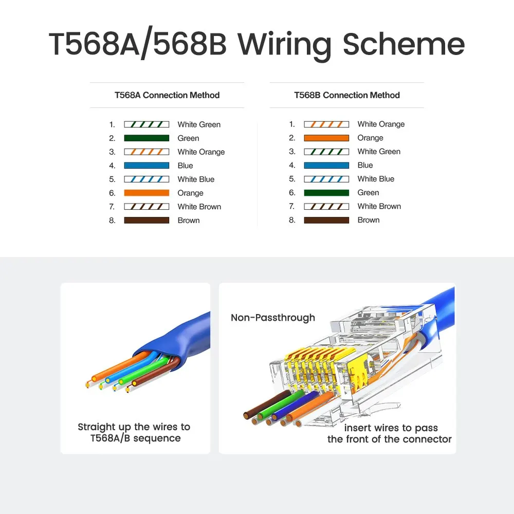 AMPCOM RJ45 Connector Pass Through CAT6 CAT5E Modular Plug Network Ends UTP 3U 50u Gold Plated 8P8C Crimp End for Ethernet Cable