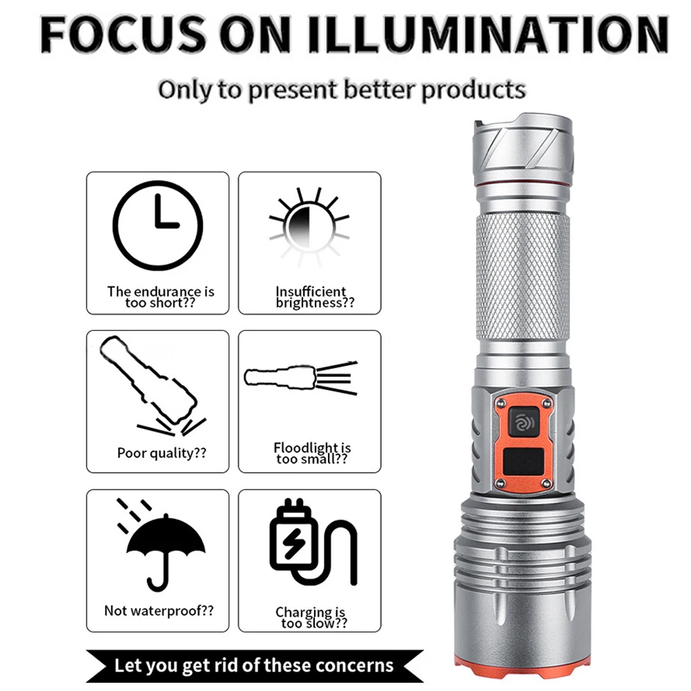 1500 Lumen Super Bright 30W LED Flashlight, Battery Powered, Rechargeable, IPX4 Waterproof, Zoomable, 5 Light Modes Flashlight