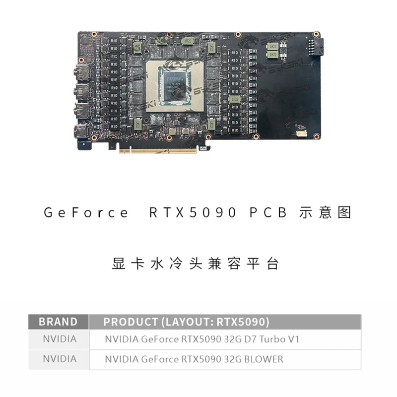 

Блок графического процессора Bykski для NVIDIA GeForce RTX5090 32G D7 Turbo V1/BLOWER, цельнометаллический кулер для видеокарты, водяной кулер, радиатор для ПК
