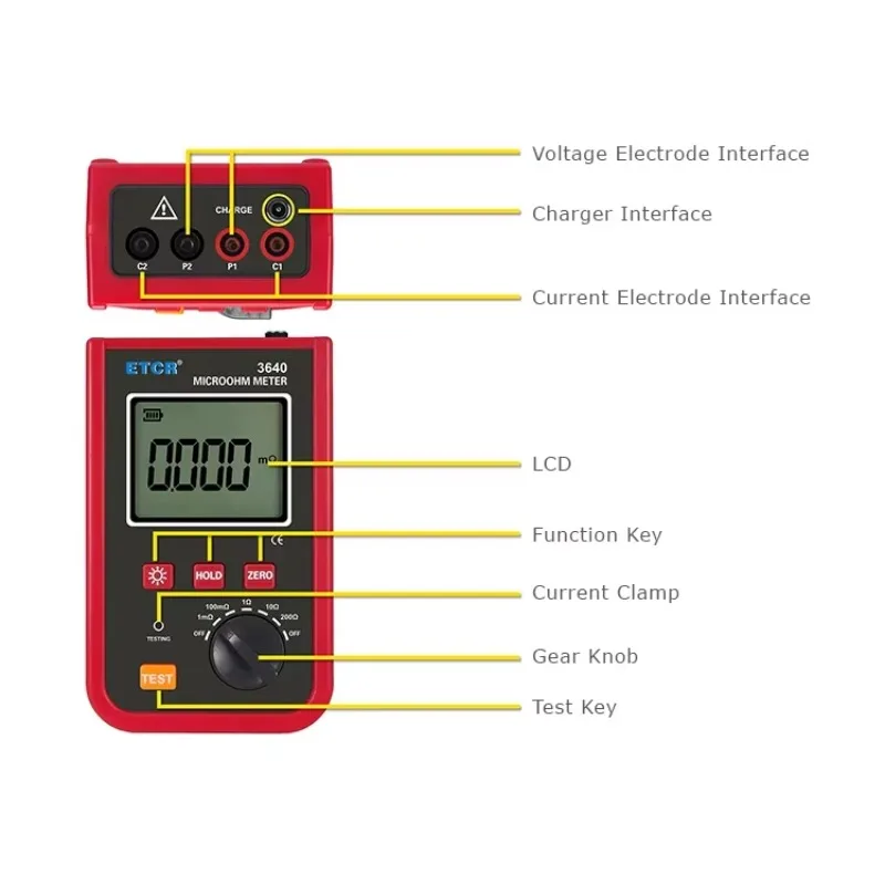 

VLUUKE VK3640 High-Precision 4-Wire Milliohm Meter Clamp Grounding Resistance Tester 20A Current Range for Transformers Windings