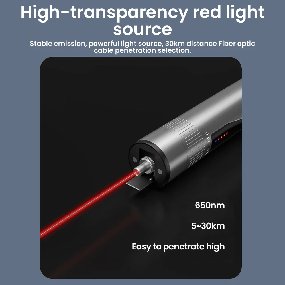 ZoeRax Localizador Visual de Falhas Recarregável VFL Fibra Óptica Testador de Cabo de Luz Vermelha SC FC ST Fibra Laser Tester Caneta de Luz Vermelha