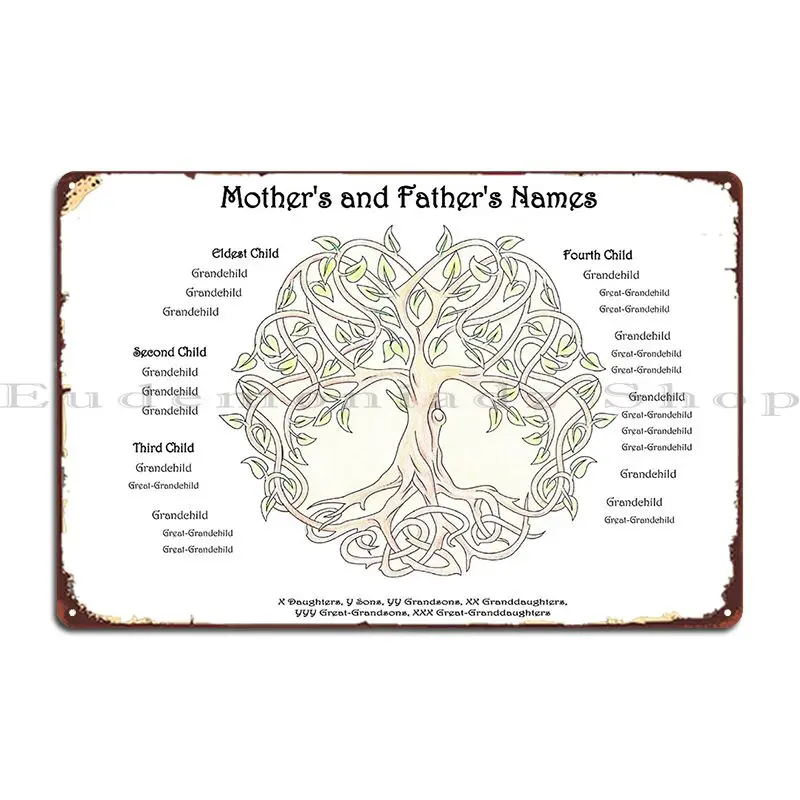 Family Tree Customised Contact Me To Order Metal Plaque Poster Decoration Wall Decor Designing Cinema Cinema Tin Sign Poster