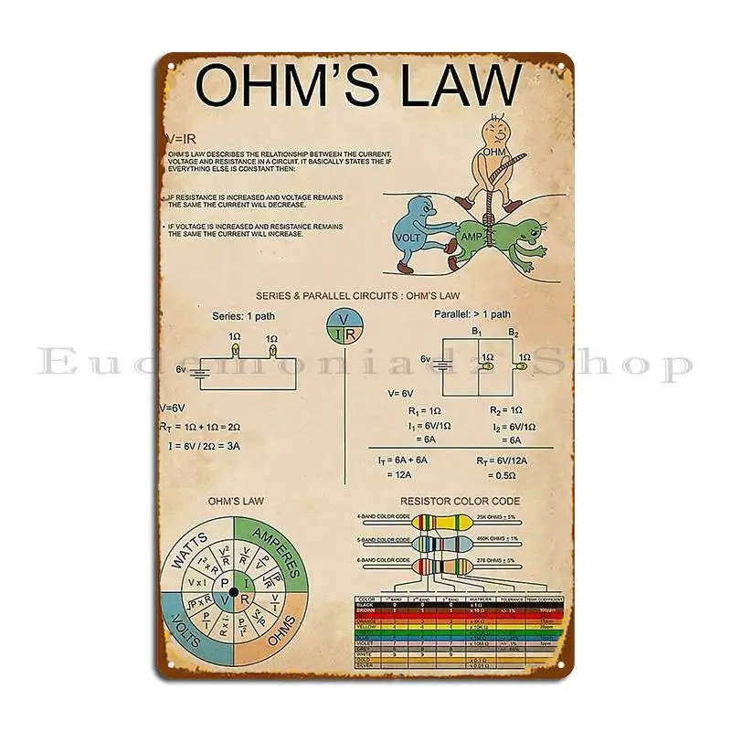 

Ohm S Law знания, металлический знак, плакат, планшетофон, пещера, печатный плакат