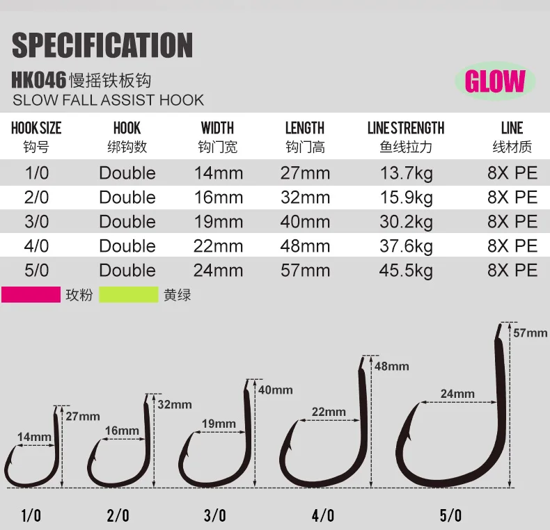 OBSESSION HK046 2 teile/beutel Leuchtende Meer Angeln Doppel Haken Stärke Langsam Jigging Haken 1/0-5/0 High Carbon Metall Jig Assist Haken – Detail 6