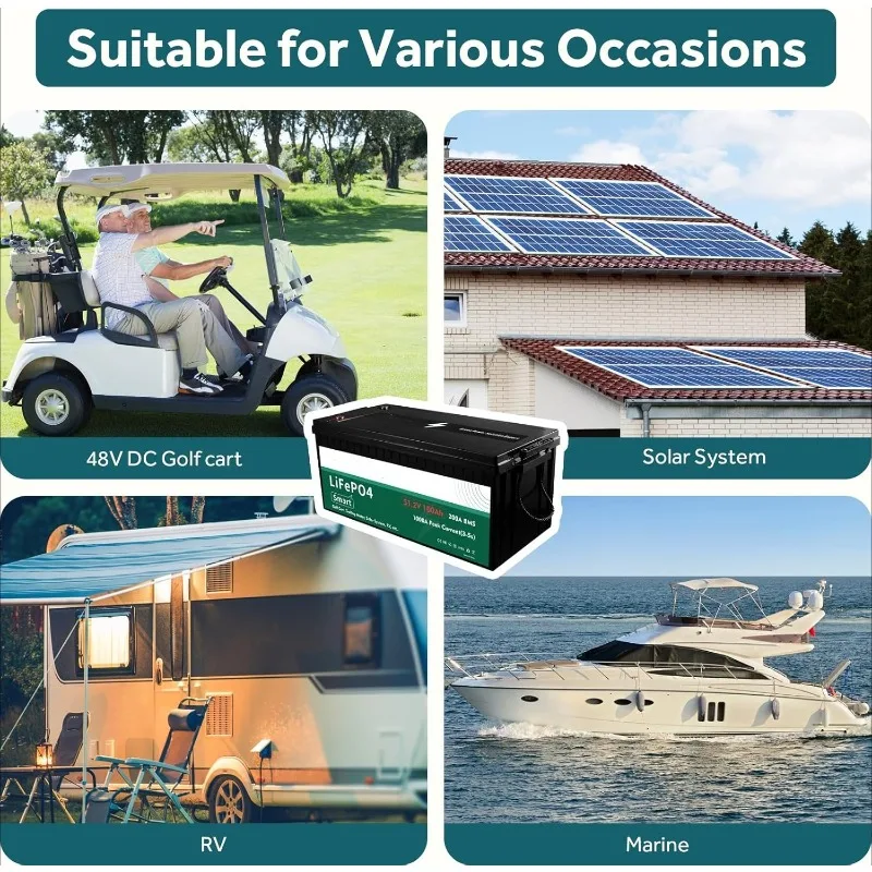 48 Volt Lithium Battery for Golf Cart with 18A Charger, 48V Lithium Battery with 200A BMS, LCD & Mobile Monitor