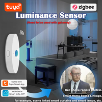 Tuya Zigbee Luminance Sensor Light Sensor Illumination Brightness Detector Smart Home Linkage of Smart Lights Smart Life APP