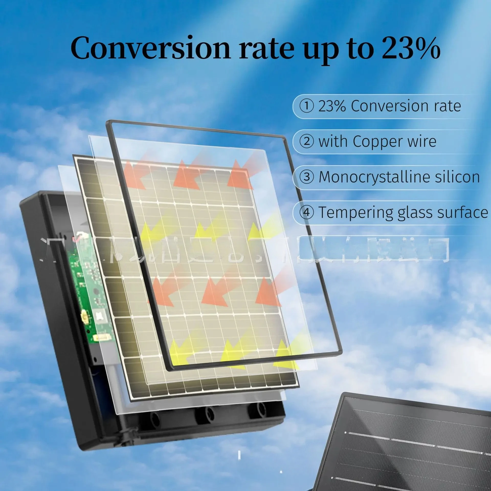 Solar Panel Charger, Built-in 6 18650 Batteries 5v Output Monocrystalline Silicon Solar Battery Pack