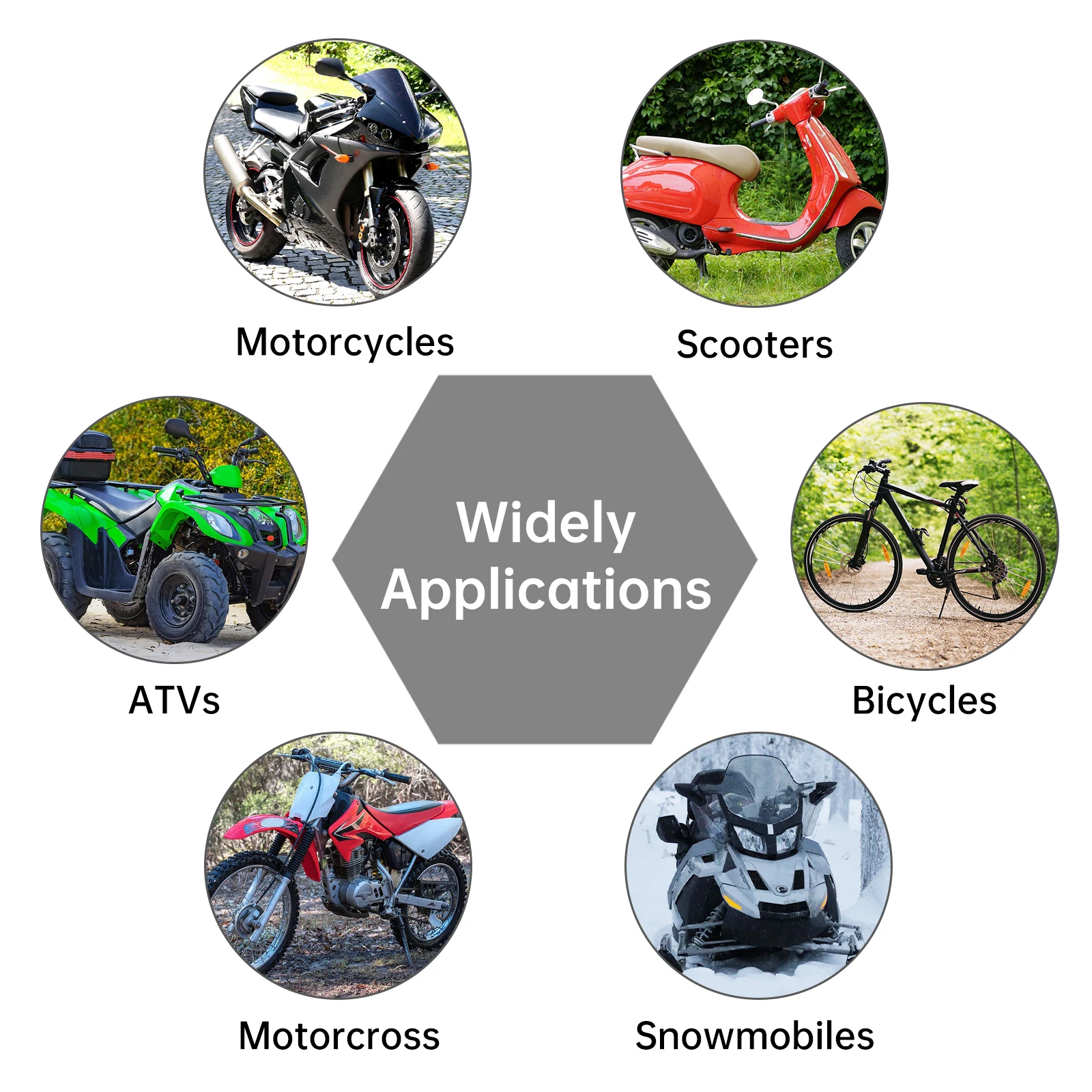 オートバイATV UTVダートピットバイクスクーター自転車チェーンセンター位置決めツール用1ピースチェーンクイック調整アライメントツール