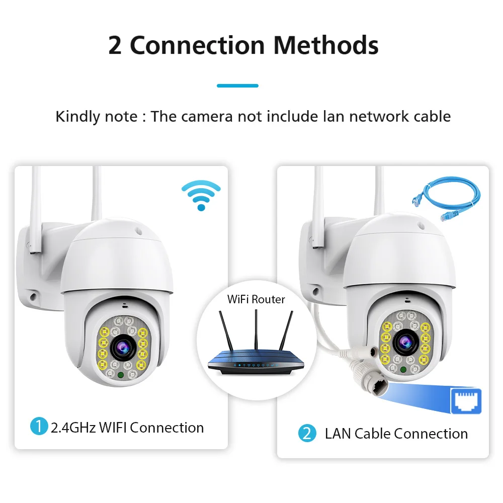 ICSee Wifi IP Camera 8MP 4K CCTV Surveillance Cameras 5X Zoom Outdoor 5MP Wireless PTZ Camera Auto Tracking AI Human Detect