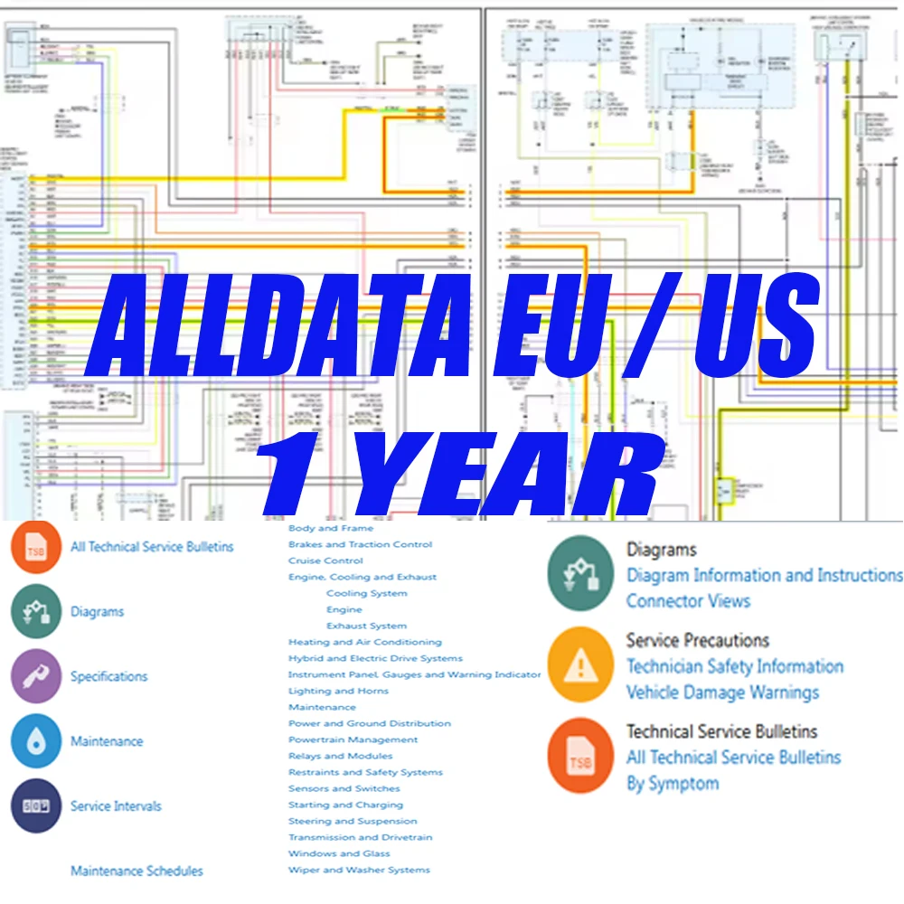 ALLDATA ALLDATA EU US Wiring Diagrams ALLDATA Collision Auto Workshop Mechanic DTC TSB Circuit Schematics Workshop Sent Renolink 2.10 - Aliexpress Deal