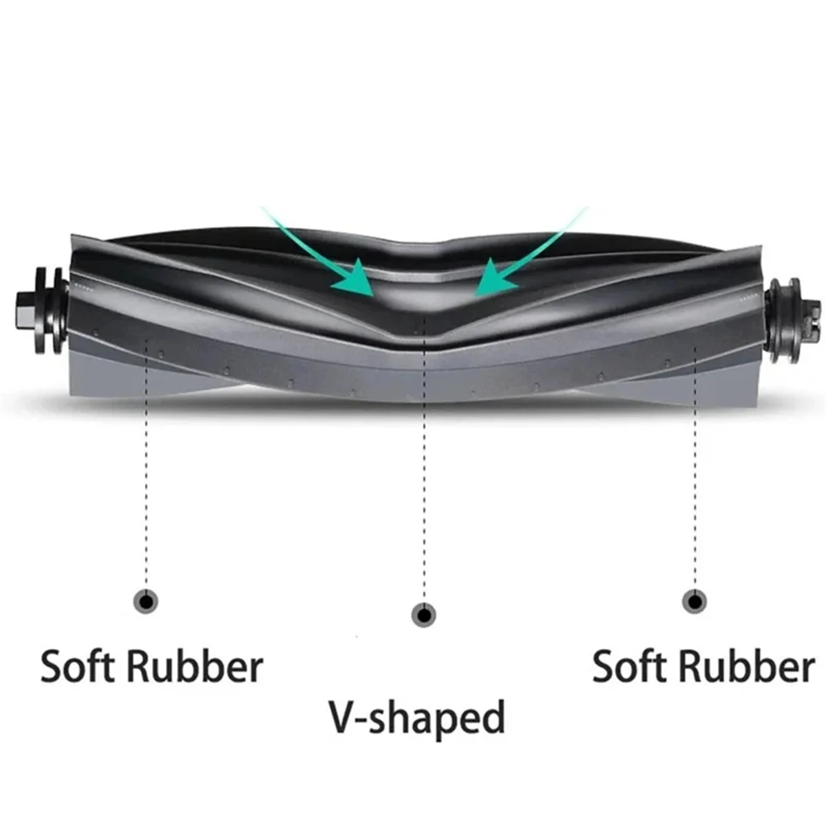 Аксессуары для Dreame D9 Plus Bot D10s Plus Запасные части для робота-пылесоса Основные боковые щетки Салфетки для швабры HEPA-фильтры Мешок для пыли # A66K