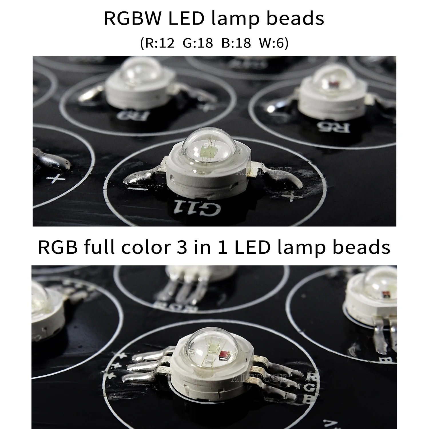 ไฟพาร์ LED กันน้ำ54x3W, RGB3in1 LED PAR Light ควบคุมด้วย DMX512มาตรฐานงานแต่งงานโชว์กลางแจ้ง