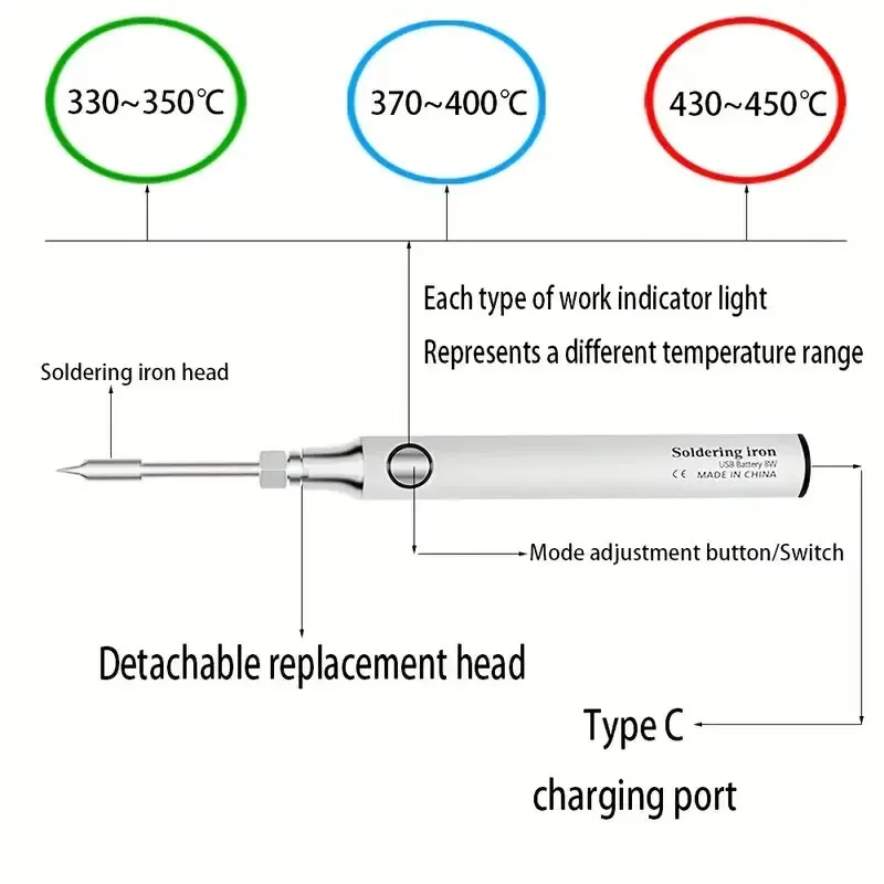 USB 5V 8W Soldering Iron Tool Pen DIY Welding Pen Without Cable, Home Outdoor Convenient Welding Repair Tool Set