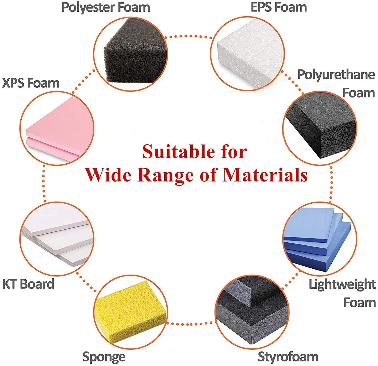 110V/220V 150W Electric Hot Foam Cutter Knife Grooving Wire Styrofoam Engraving Tool Kits DIY Sculpture Blade Power Tools