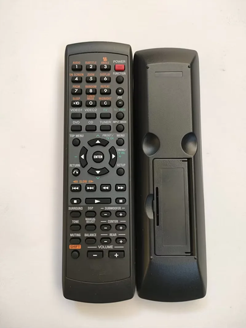 Applicable To Aiwa …