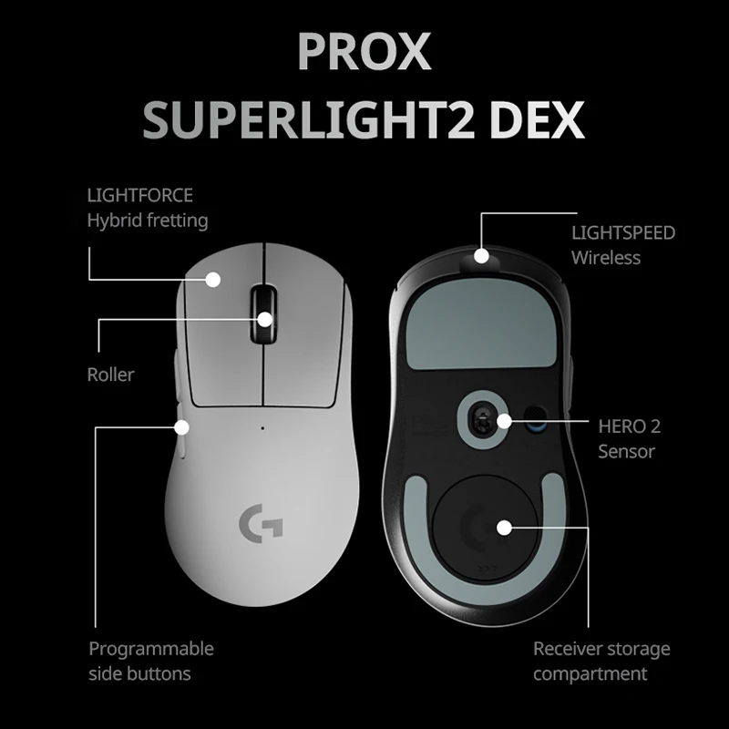 Imagem -05 - Duplo 11logitech g Pro x Superlight Dex Mouse para Jogos sem Fio Gpw Mouse Gamer pc Gamer