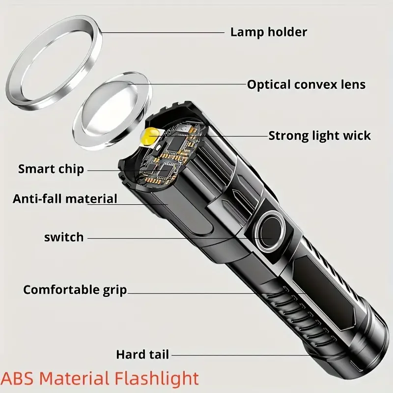 A super bright flashlight, USB rechargeable, expandable zoom, wide beam, handheld emergency lighting flashlight, suitable for ou