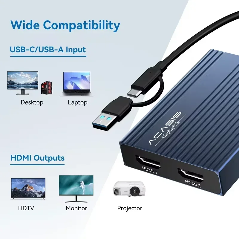 Estação de acoplamento USB-C 6 em 1 Acasis com DisplayLink, suporte duplo 4K @ 60 Hz, carregamento PD de 100 W para MacBook Pro/Air