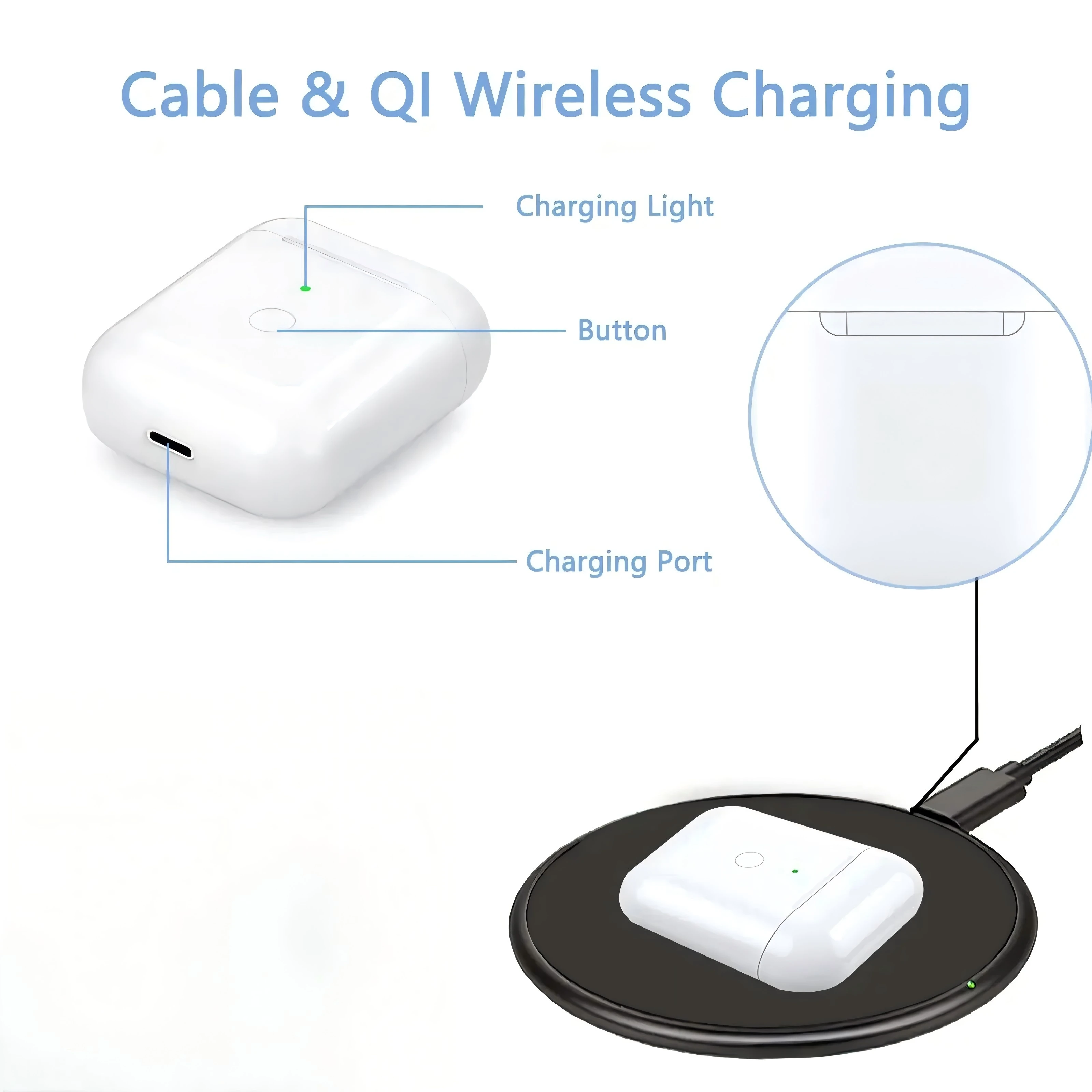 Replacement Wireless Charging Case For AirPods 4 Type-C Port 450mAh Charging Box BT Pairing Headphone Replacement Accessories image 2